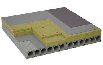 considerations of Buttons Green flat roofing insulation
